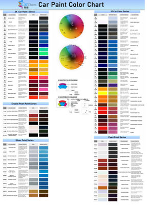 전 혼합 자동차 페인트 자동차 분사용 아크릴 페인트