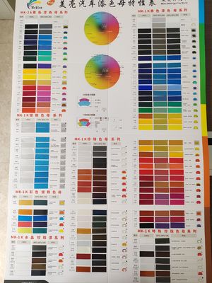 매우 책임있는 간섭 빨간 진주 색상 1Lx12 자동차 페인트 스프레이를위한 베이스 코트